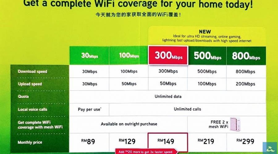 wifi broadband plans